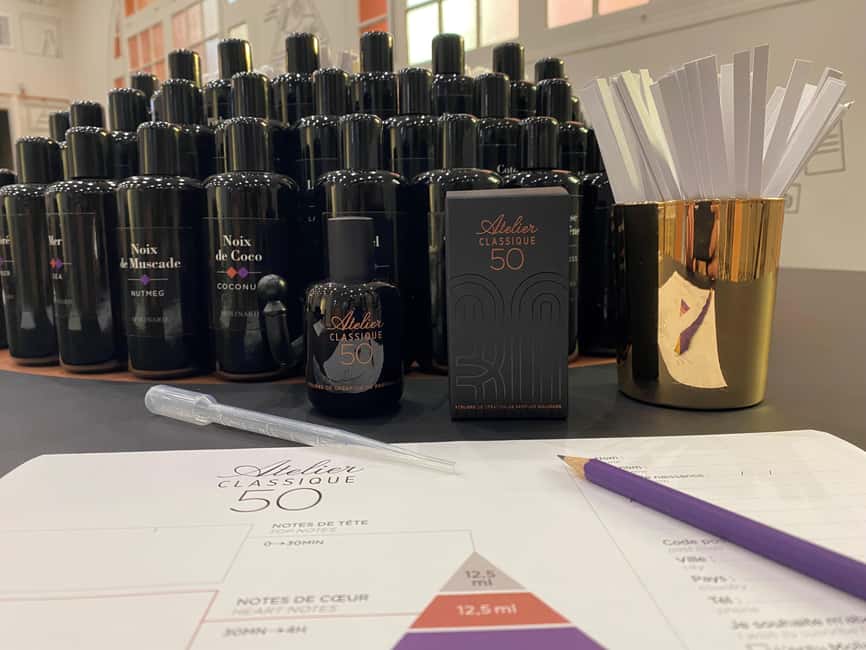 Nice: 1-hour Perfume Workshop - Where You Go in Nice: Meeting at 20 Rue Saint-François de Paule